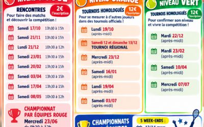 🎾 La Galaxie Tennis au T.C. Gien : Rencontres et Compétitions pour tous !